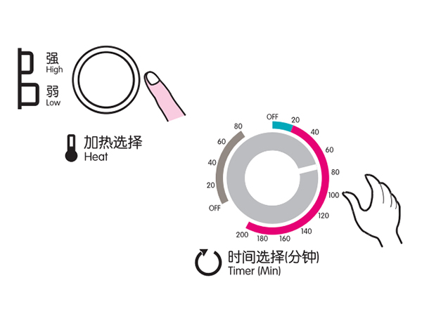 小型烘干機