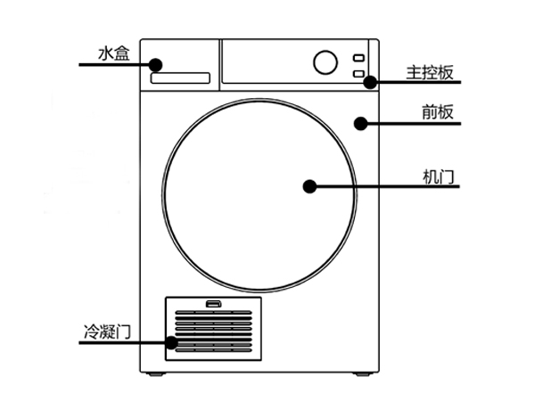 冷凝干衣機(jī)