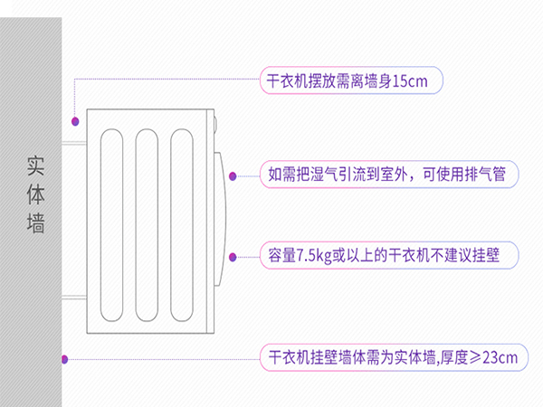 滾筒干衣機