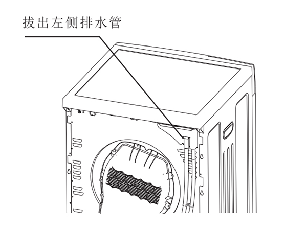 滾筒衣服烘干機