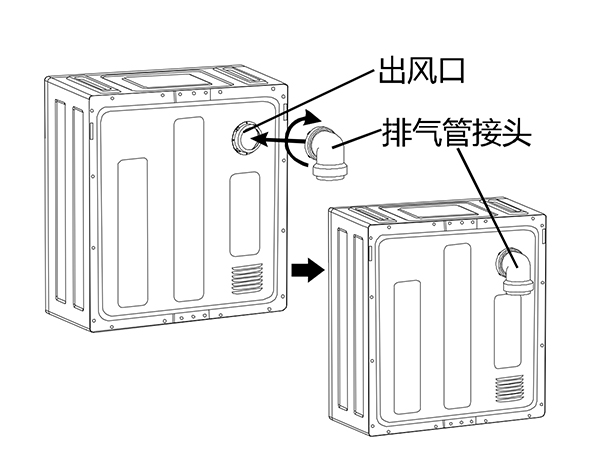 衣服干衣機(jī)